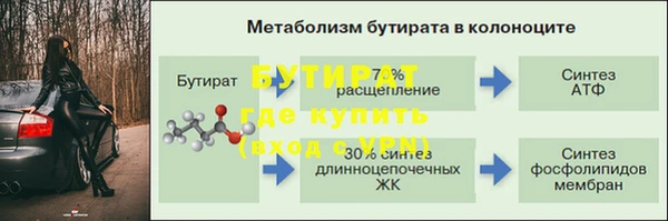 mix Богданович